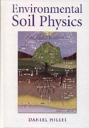 Environmental soil physics